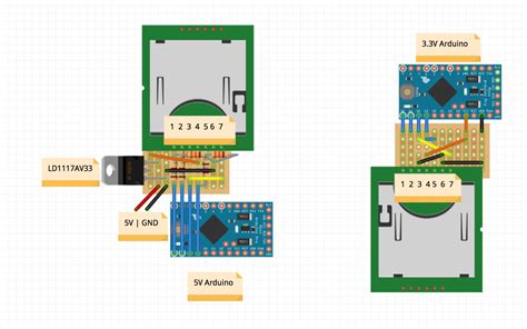 Arduino DIY SD Card Reader and Cheap SD Card .